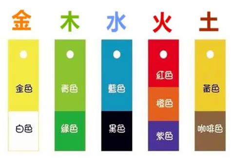 屬火的顏色|【什麼顏色屬火】五行開運秘訣！揭密「火」元素的旺。